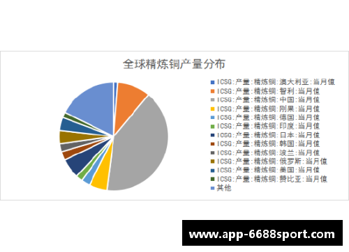 NBA球队财务状况分析及影响因素解析